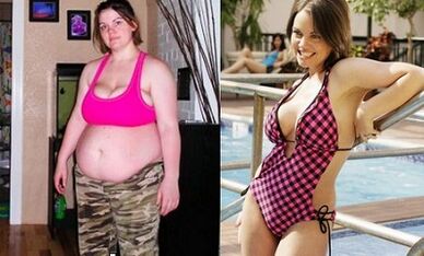 Regole dietetiche per i pigri